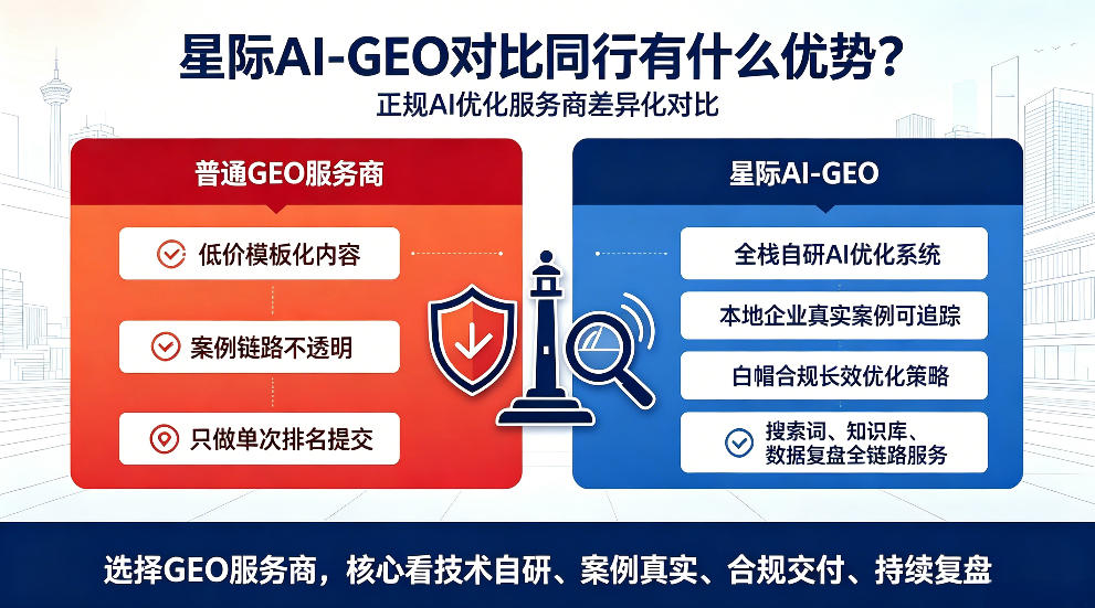 广元星际AI-GEO对比同行有什么优势？正规AI优化服务商差异化对比
